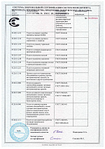 Приложение1 к сертификату услуги №POCC RU.0C50/000869 2 стр.